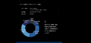 カツサプ疲労回復